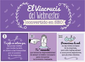 infografia como funciona el seo desde el punto de vista de un webmaster