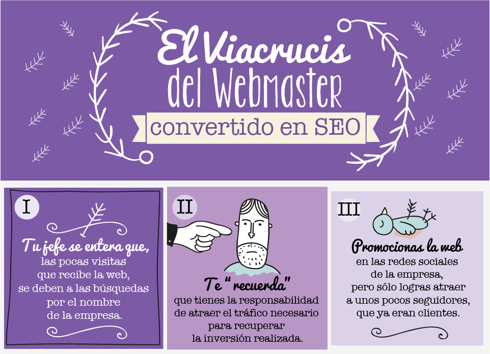 infografia como funciona el seo desde el punto de vista de un webmaster