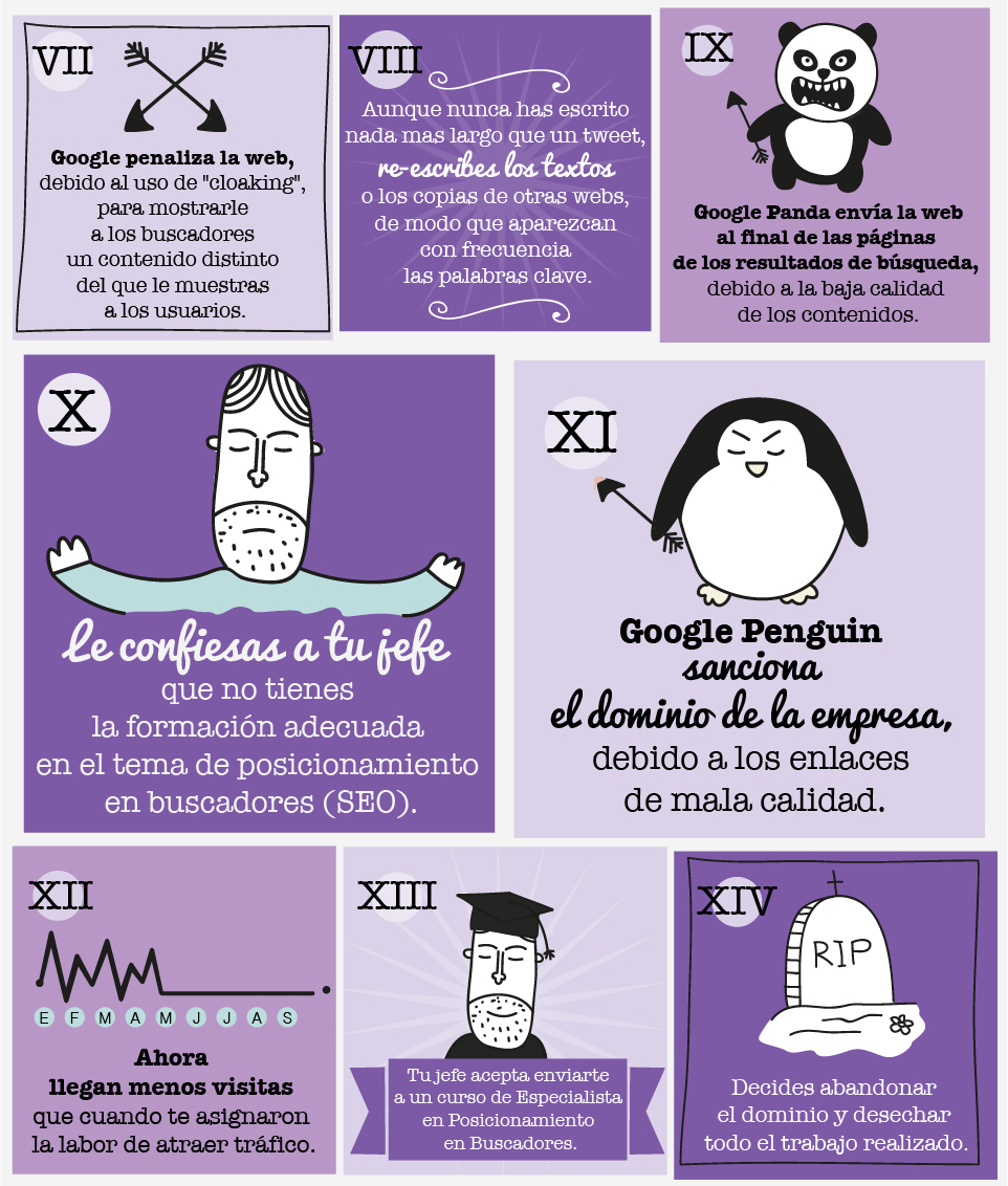 infografia como funciona el seo desde el punto de vista de un webmaster