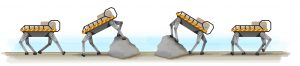robotics